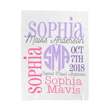 Load image into Gallery viewer, Baby Blanket Personalized Custom Name Date of Birth Velveteen Plush