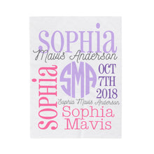 Load image into Gallery viewer, Baby Blanket Personalized Custom Name Date of Birth Velveteen Plush